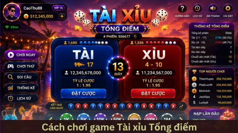 Tài xỉu tổng điểm – Những cách ăn tiền nhà cái không phải ai cũng biết 3 Cách chơi tài xỉu tổng điểm như thế nào?