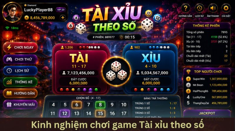 Tài xỉu theo số – Tip đặt cược trực tuyến bao thắng từ cao thủ 4 Kinh nghiệm chơi tài xỉu theo số từ các cao thủ